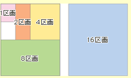 DOMOサイズ