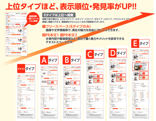 Webanの商品タイプ