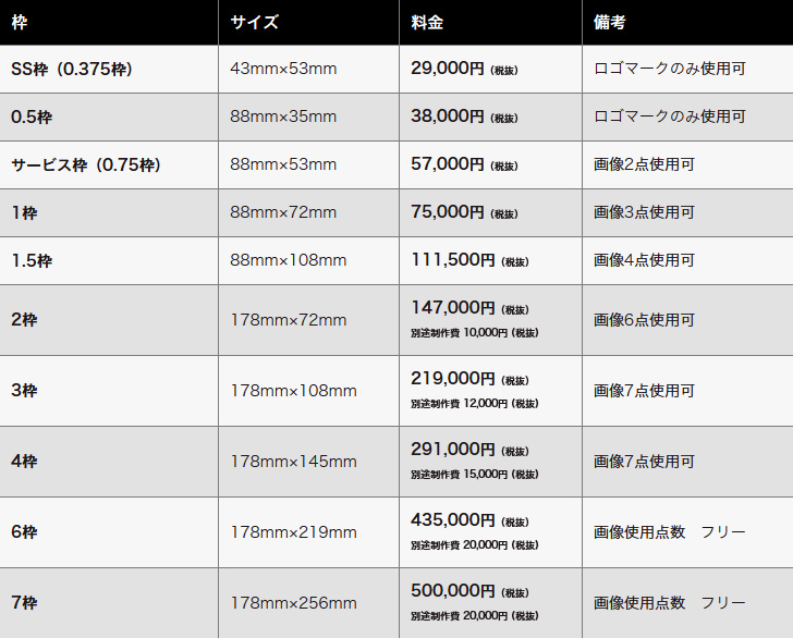 クリエイトの掲載料金