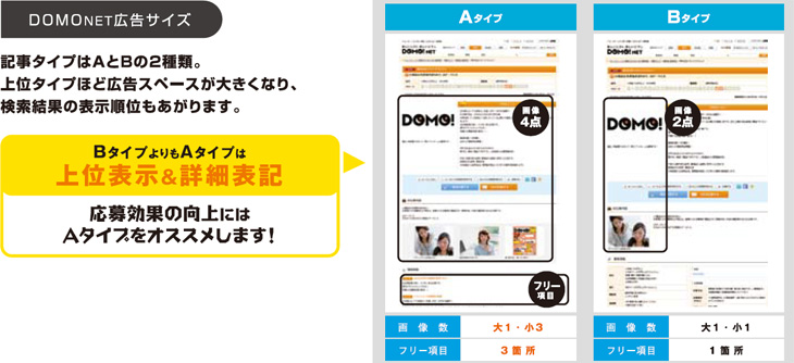 DOMO!NETの掲載プラン