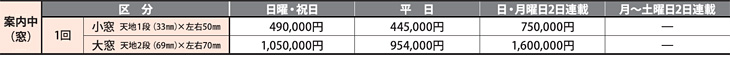 案内中（窓）の掲載料金