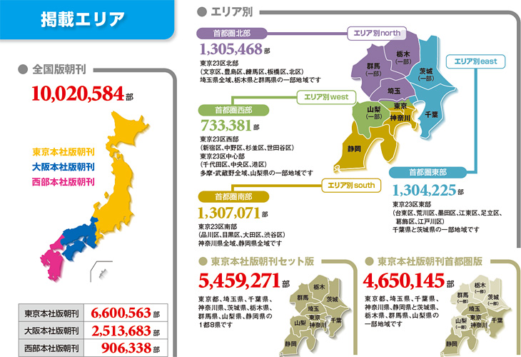 読売新聞の掲載エリア