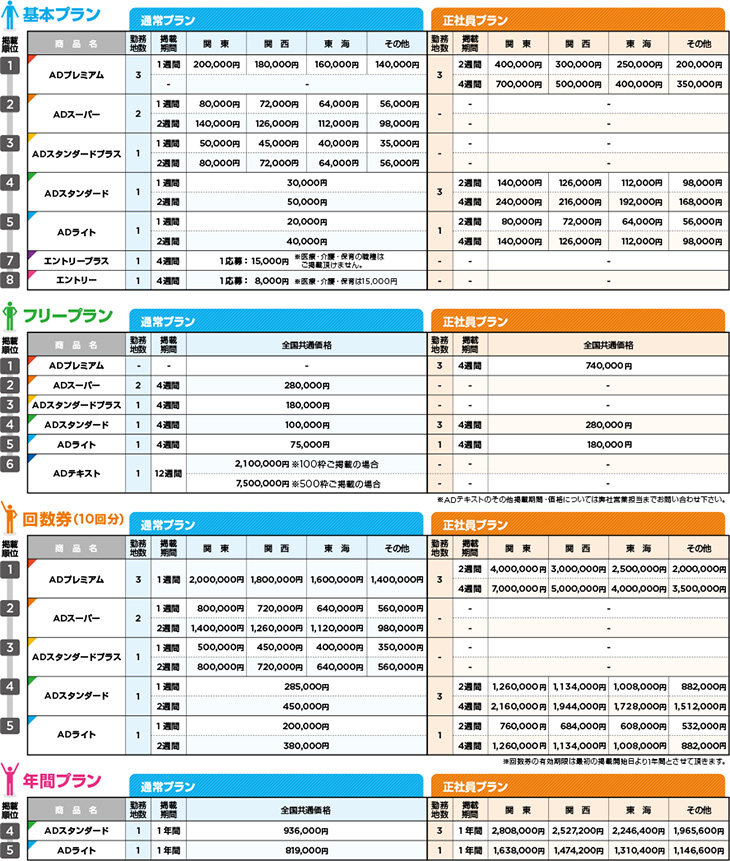 料金表